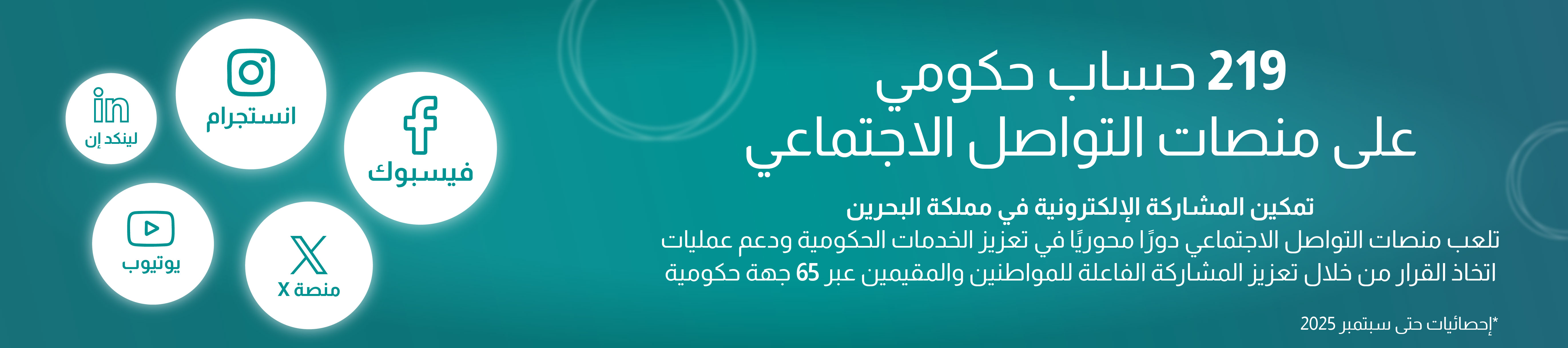 عدد الحسابات الحكومية على منصات التواصل الاجتماعي